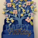 Spellbinders Happy Birthday Card #37